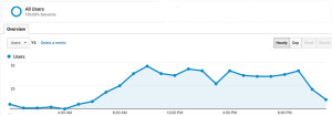 statistik-sff-170306-300